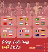 Berapa Negara Yang Mengikuti Piala Dunia U 17