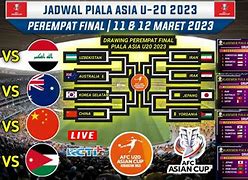 Jadwal Afc Qatar 2024 8 Besar